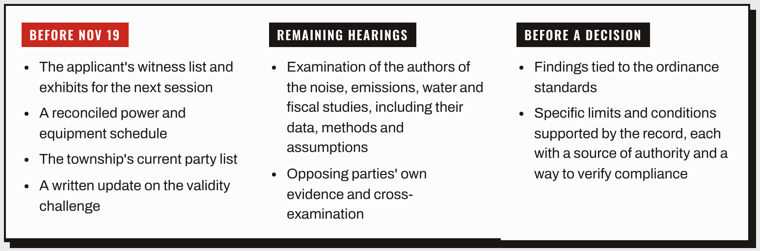 Three stages of requests. Before November 19: the applicant's witness list and exhibits, a reconciled power and equipment schedule, the township's current party list, and a written update on the validity challenge. During the remaining hearings: examination of the authors of the noise, emissions, water and fiscal studies, and the opposing parties' own evidence and cross-examination. Before a decision: findings tied to the ordinance standards, and specific limits and conditions supported by the record, each with a source of authority and a way to verify compliance.